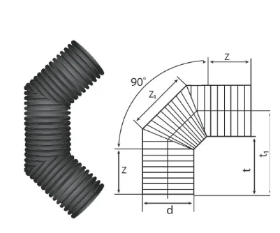 Отвод 90° гофрированный канализационный 190/160 пэ SN8/SN6